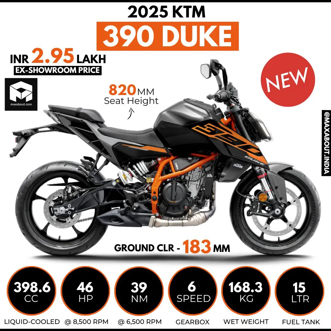 390 ktm duke